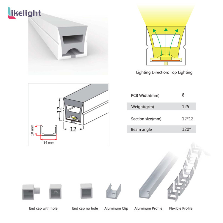 Dónde encaja el neón LIKELIGHT de 12x12mm
